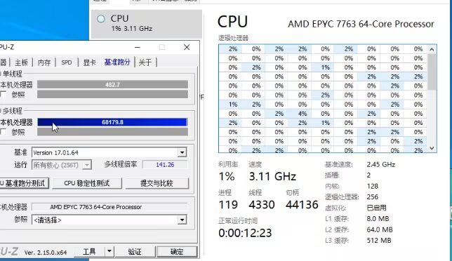 Epyc 7763上线通知